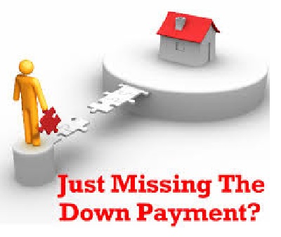 Looking to purchase without a down payment?
